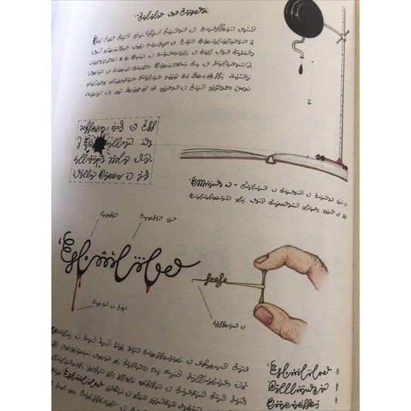 Luigi Serafini Codex Seraphinianus Print 184A - Picture 4 of 6